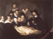 REMBRANDT Harmenszoon van Rijn The Anatomy Lesson of Dr.Tulp France oil painting artist